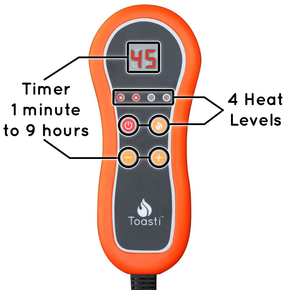 Toasti Heated Yoga Mat - home • office • health