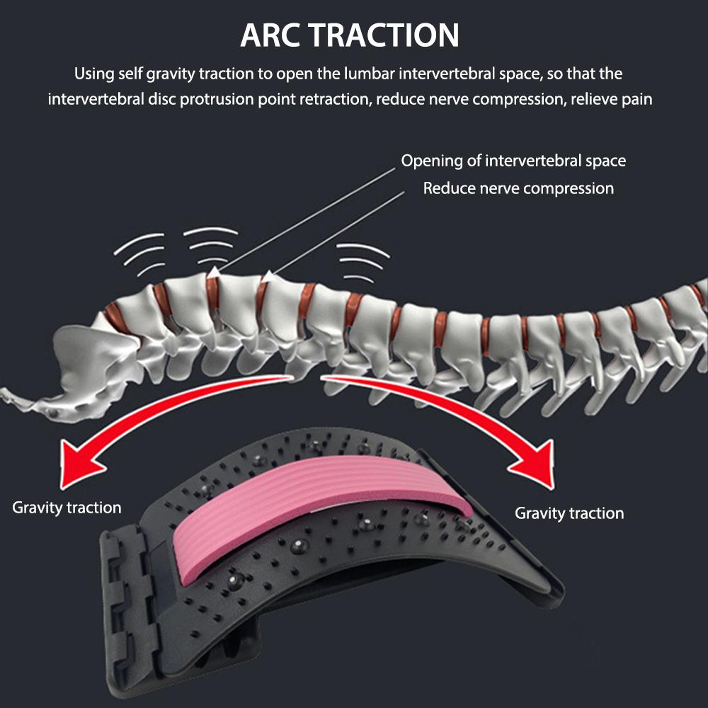 Adjustable Spinal Traction Arch - home • office • health